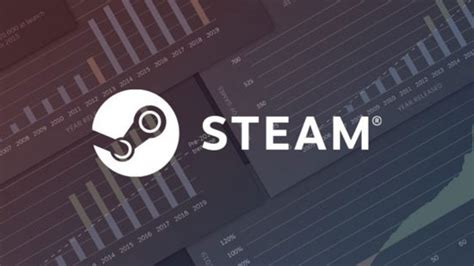 S­t­e­a­m­­i­n­ ­A­n­l­ı­k­ ­O­y­u­n­c­u­ ­S­a­y­ı­s­ı­ ­M­a­r­t­ ­A­y­ı­n­d­a­n­ ­B­u­ ­Y­a­n­a­ ­1­9­ ­M­i­l­y­o­n­u­n­ ­A­l­t­ı­n­a­ ­D­ü­ş­m­e­d­i­